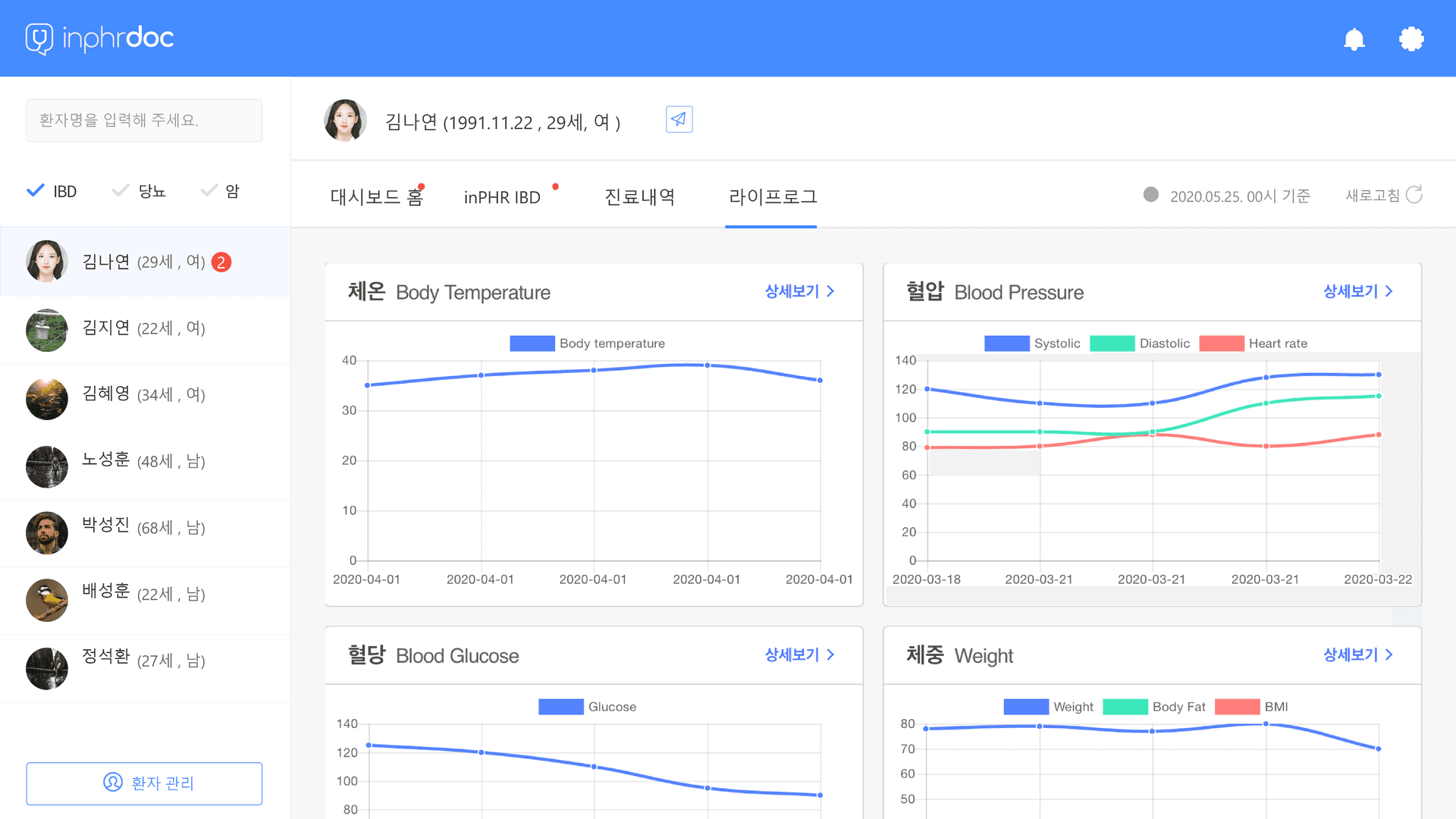상태 변화 알림