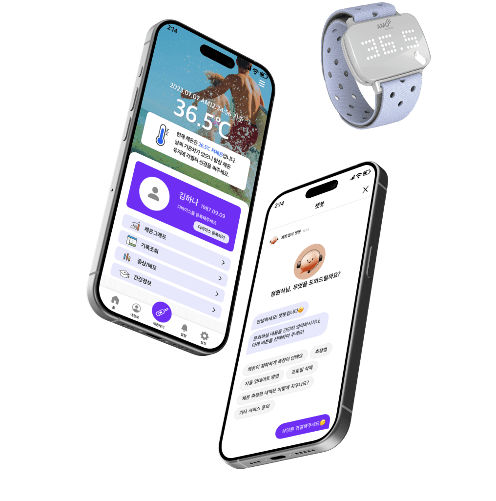 inPHR TEMP - 스마트 체온 관리 및 가족 건강 통합 관리 솔루션