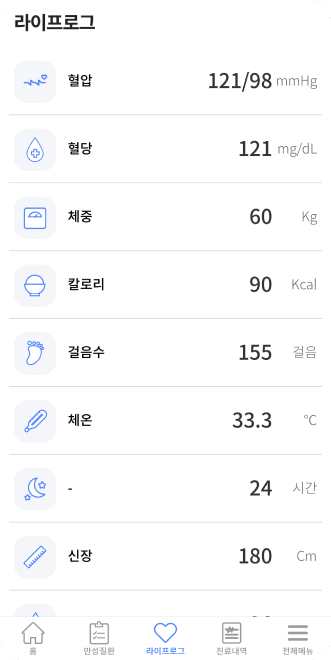 라이프로그