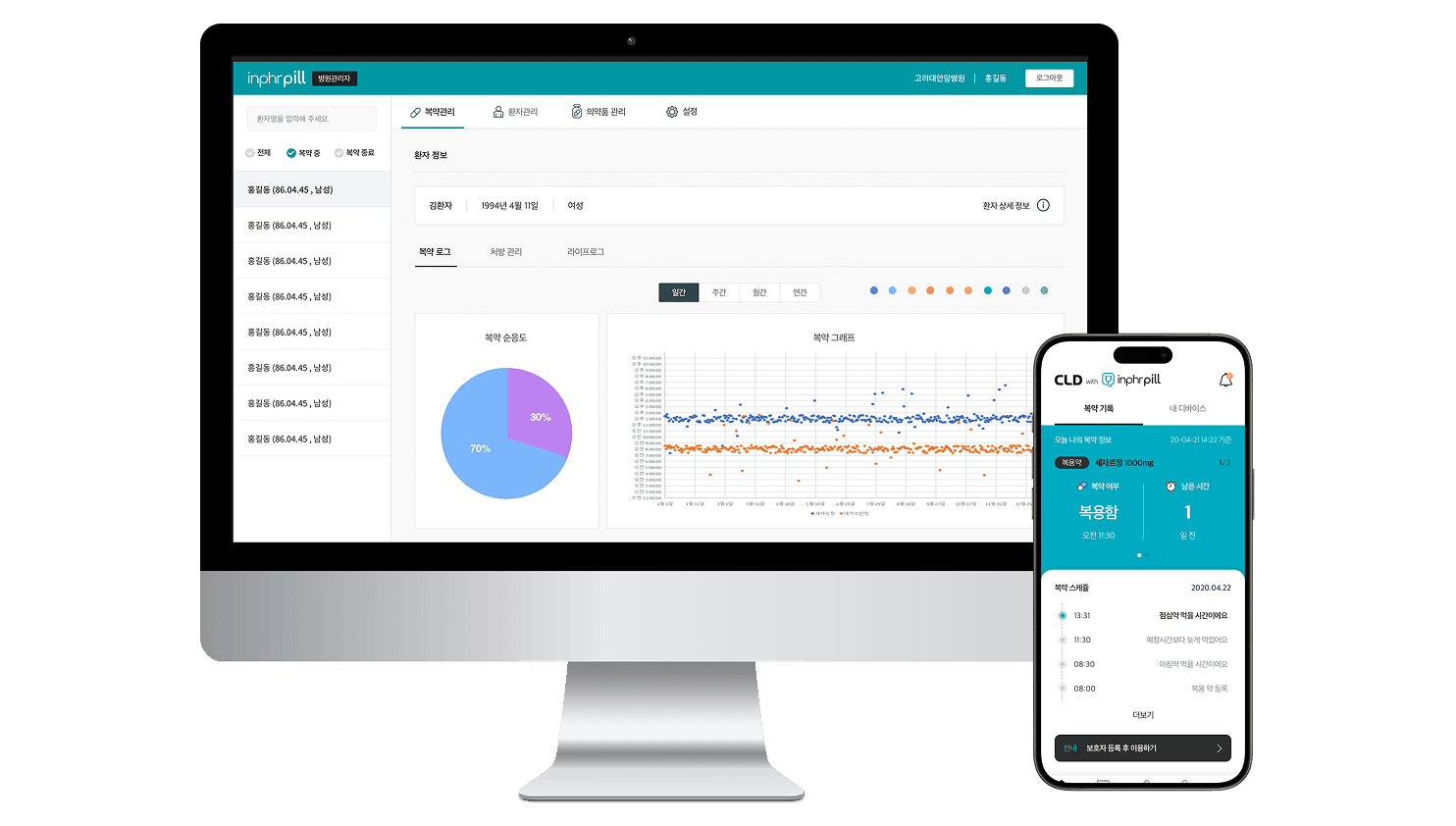 inPHR PILL - IoT 센서 디바이스 기반 복약 순응도 개선 시스템