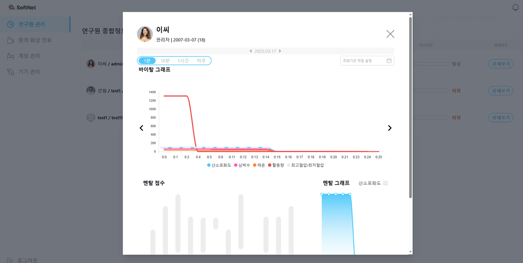 SEA Analysis Screen 1