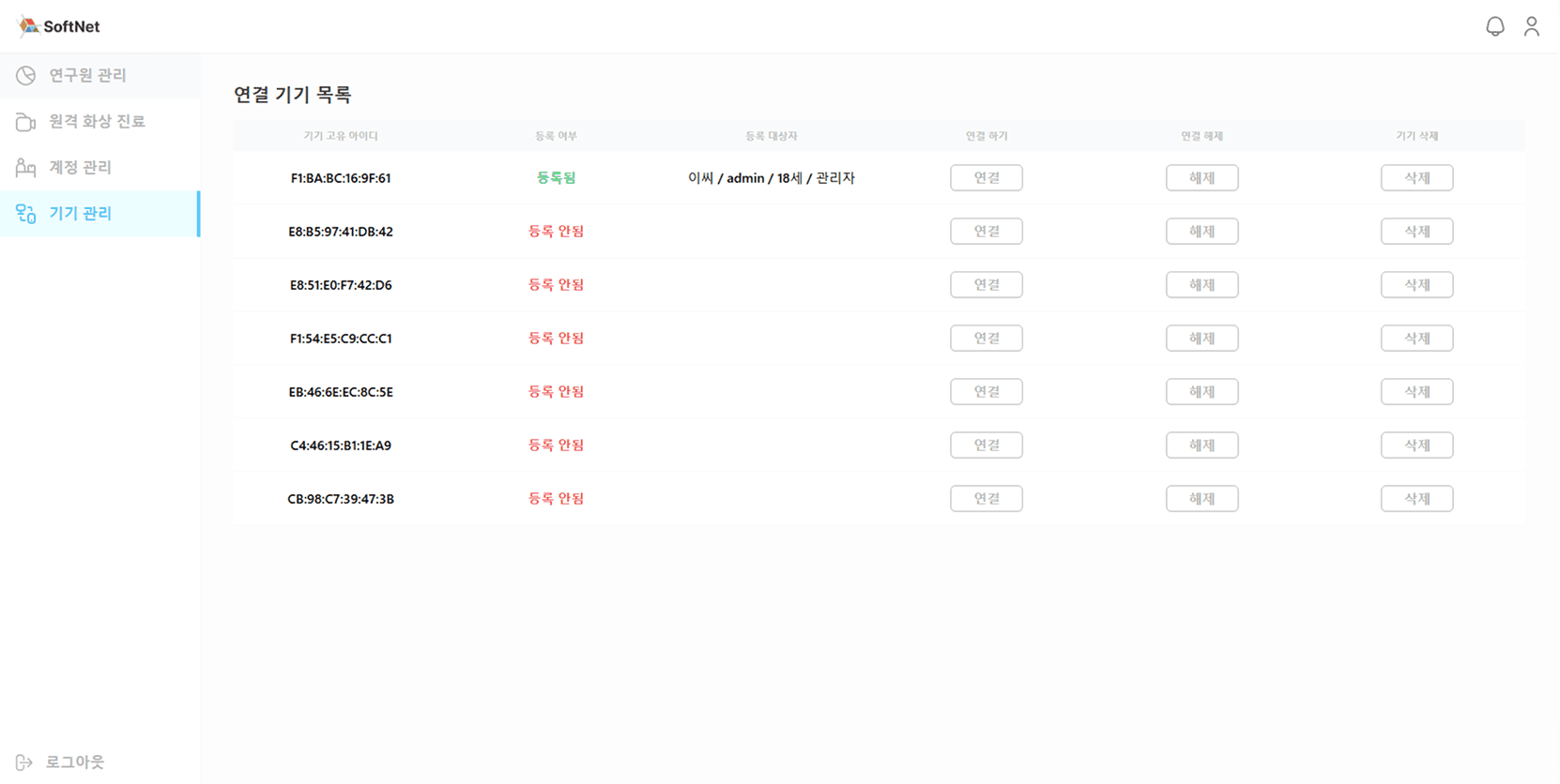 SEA Analysis Screen 3